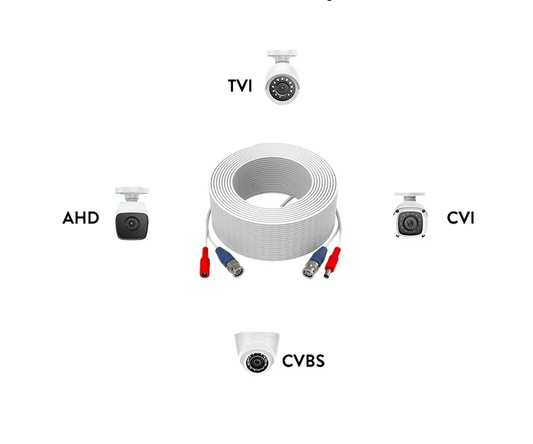 Entendiendo los Diferentes Tipos de Cámaras de Seguridad Analógicas: TVI, CVI, AHD y CVBS