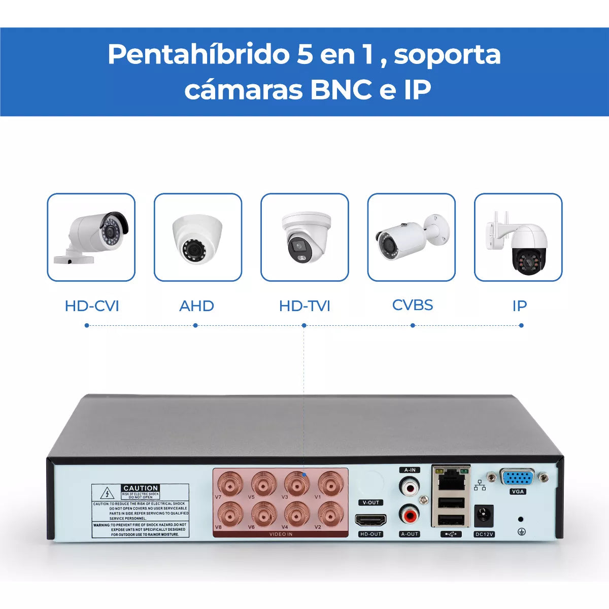 DVR De 8 Canales De Vigilancia, Híbrido 5 En 1 CCTV, Preinstalado Con Disco Duro De 1TB, 1080p Lite Alta Definición, Full HD HDMI Y VGA, Acceso Remoto, IP66 Impermeable