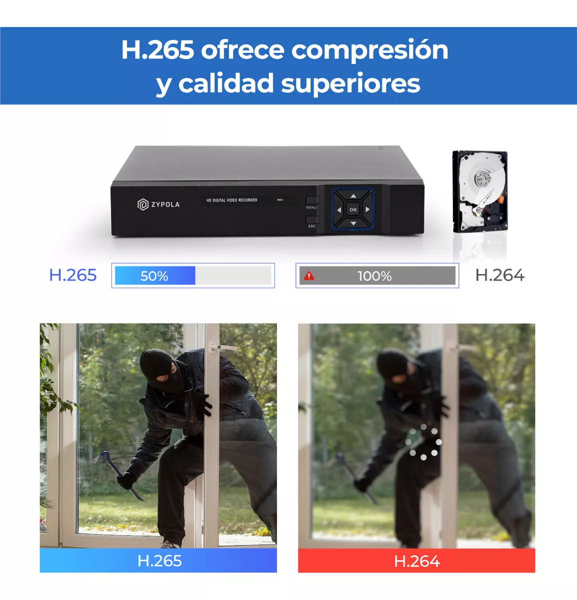 DVR De 8 Canales De Vigilancia, Híbrido 5 En 1 CCTV, Preinstalado Con Disco Duro De 1TB, 1080p Lite Alta Definición, Full HD HDMI Y VGA, Acceso Remoto, IP66 Impermeable